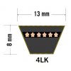 Kilrem 4L995, förstärkt - 13x8x2527mm (La) - 2