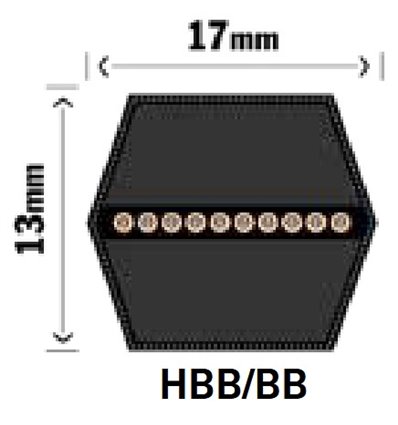 Kilrem BB95 - 17x14x2413mm (Li) - 1