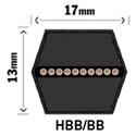 HBB / BB-profil 17x14mm