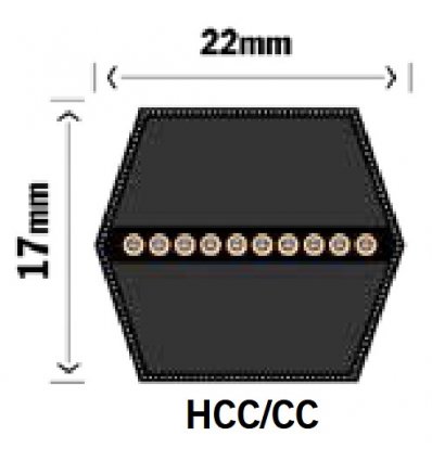 Kilrem CC193 - 22x17x4902mm (Li) - 1